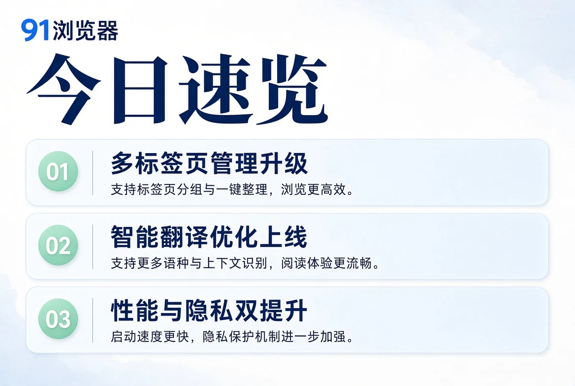 今日阅读栏目示意