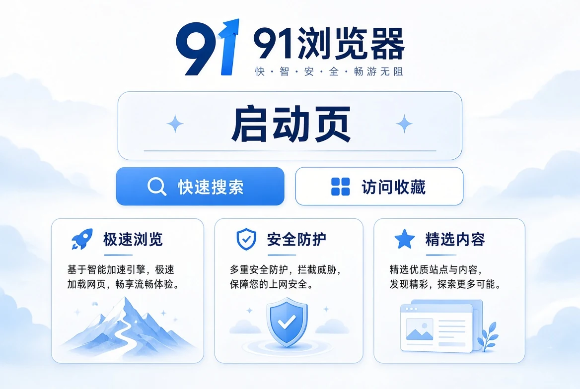 快启空间浏览示意